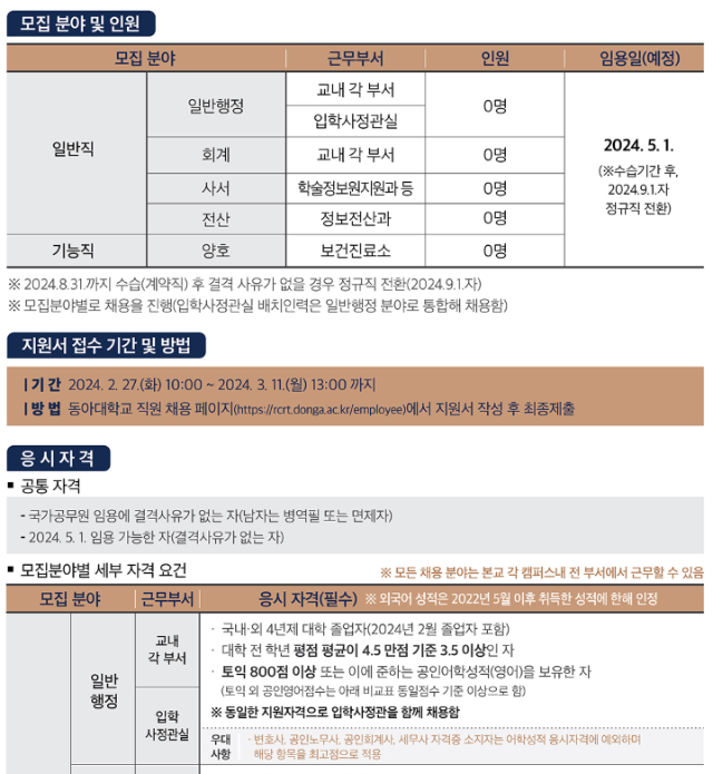 입학사정관 채용.png