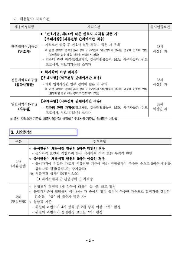 붙임1. 2024년도 제3회 계약직원 경력경쟁채용_2.jpg
